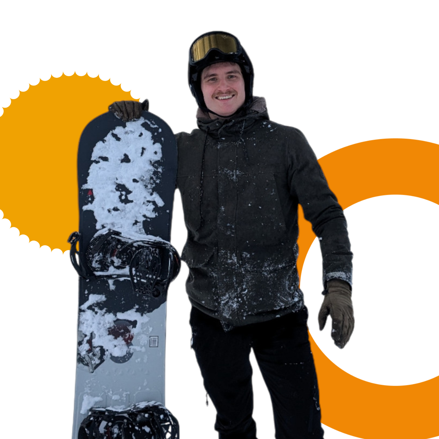Matt Ruetz, full-stack web developer